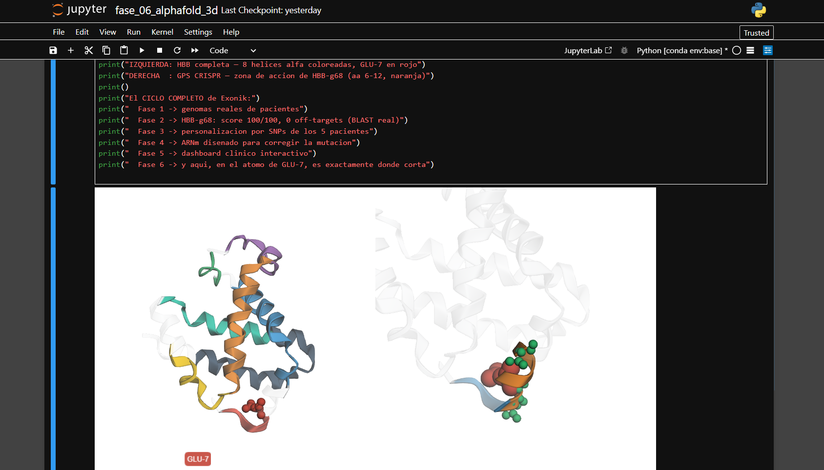 HBB protein 3D with CRISPR GPS